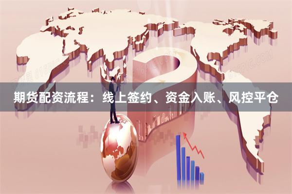 期货配资流程：线上签约、资金入账、风控平仓